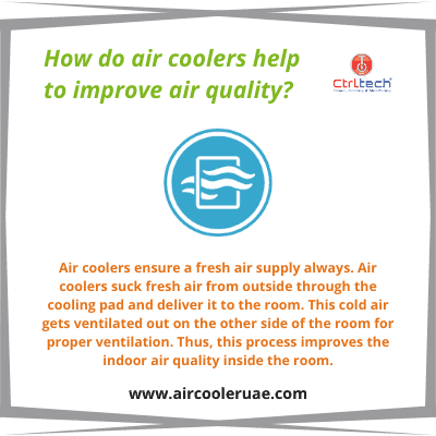 How do air coolers help to improve air quality?