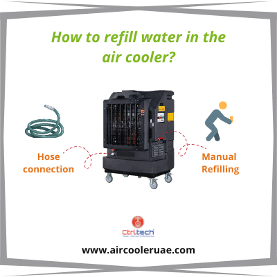 How to refill water tank of the air cooler?