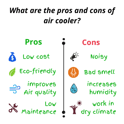 What are the pros and cons of air cooler?