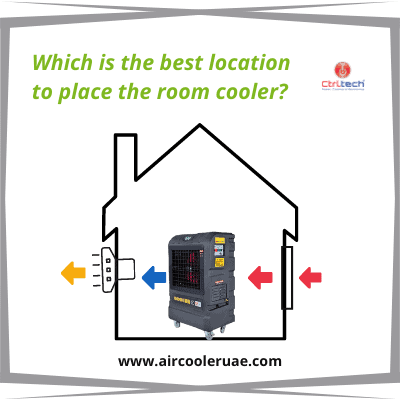 Which is the best location to place the room cooler?