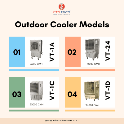 Outdoor air cooler Dubai at low prices.